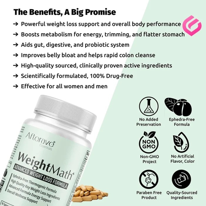 afterave weightmath benefit