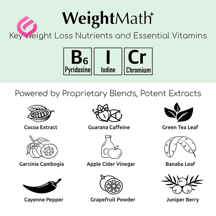 afterave weightmath essential vitamins