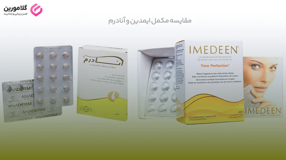 imedeen vs anaderm